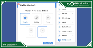 Quy trình set up chiến dịch quảng cáo Facebook chuẩn